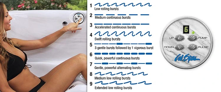 ATS Control for hot tubs in Wenatchee